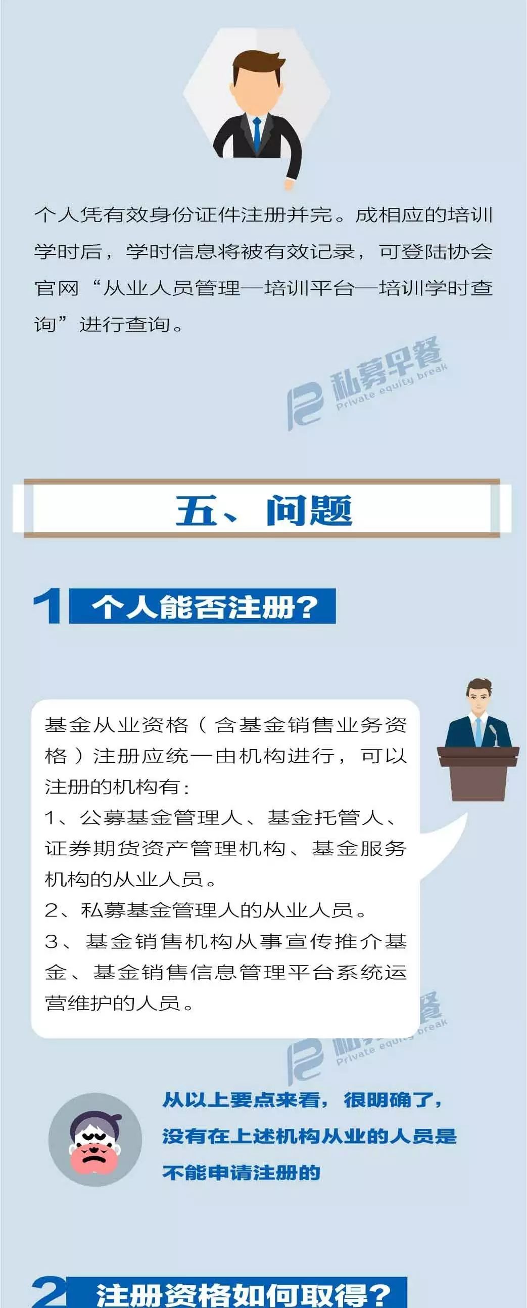 私募機構高管從業資格