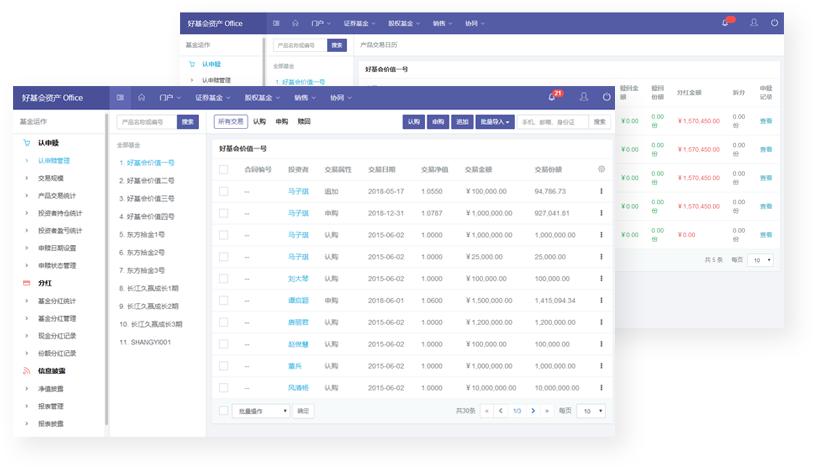 明細而豐富的統計功能